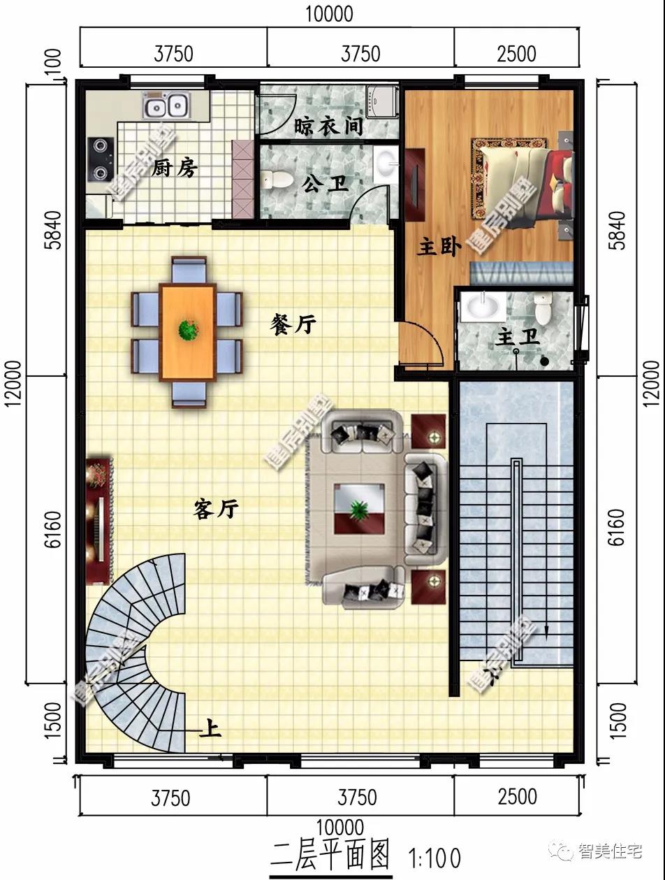 農村自建房屋 農村自建房屋