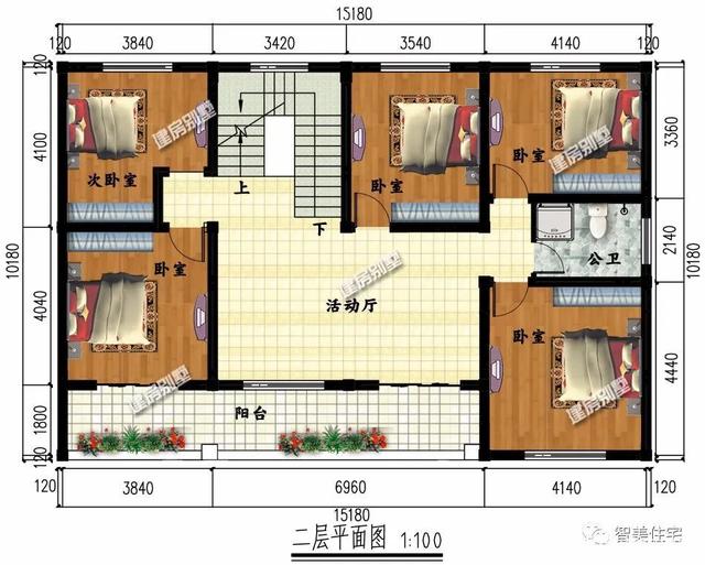 不同風格別墅設(shè)計 不同風格別墅設(shè)計