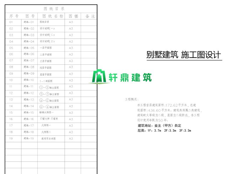 三層歐式.png 三層歐式.png