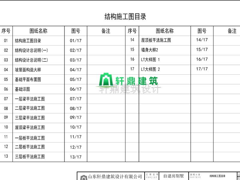 三層歐式圖 三層歐式圖