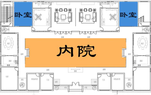 四合院別墅設計 四合院別墅設計