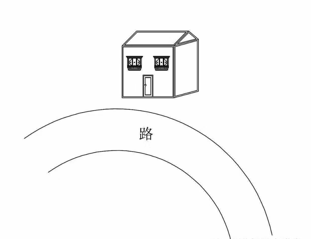怎么判斷房子是否沖路 (2).png 怎么判斷房子是否沖路 (2).png